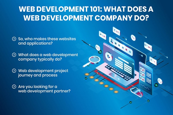 The Average Cost of a Website Development Project